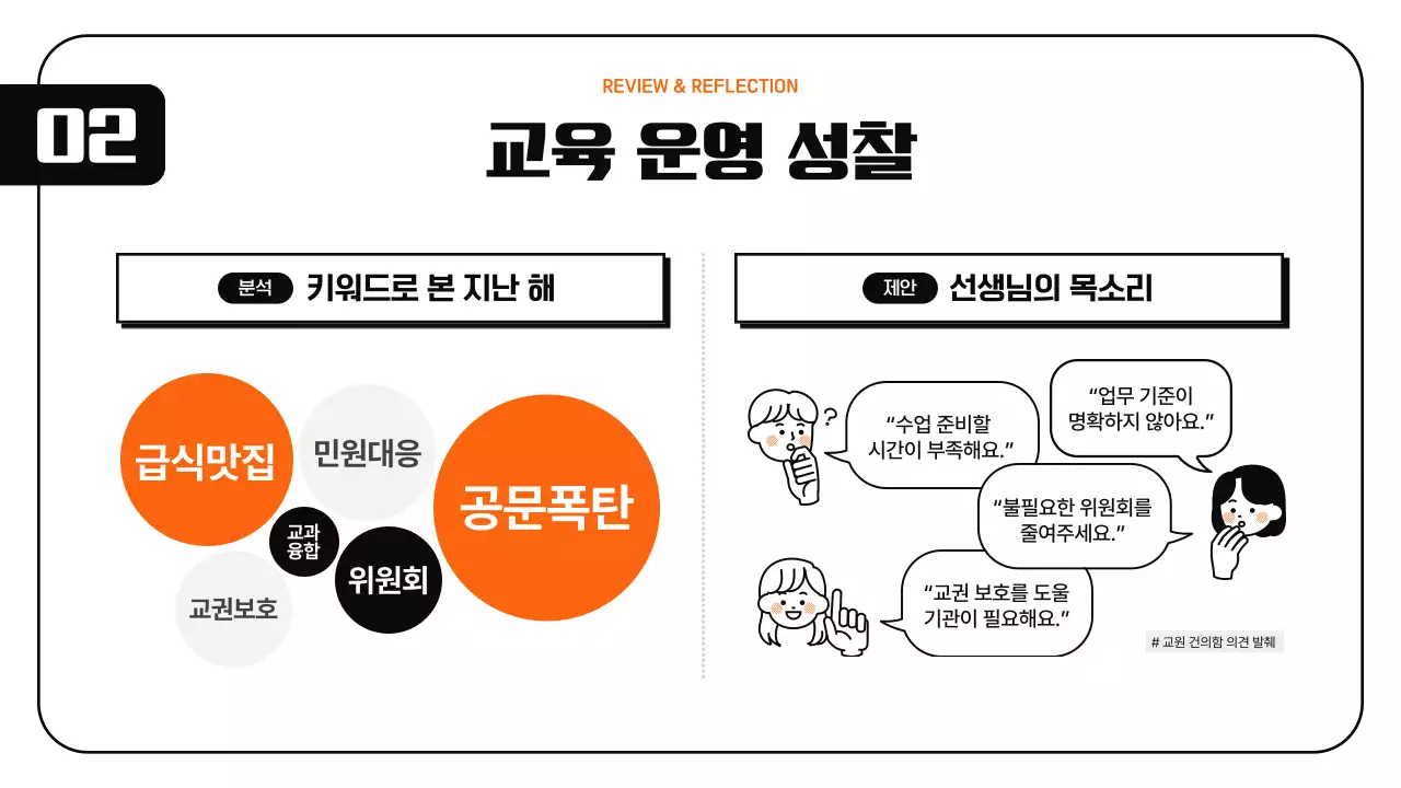 주황 심플 교육 회의 안내