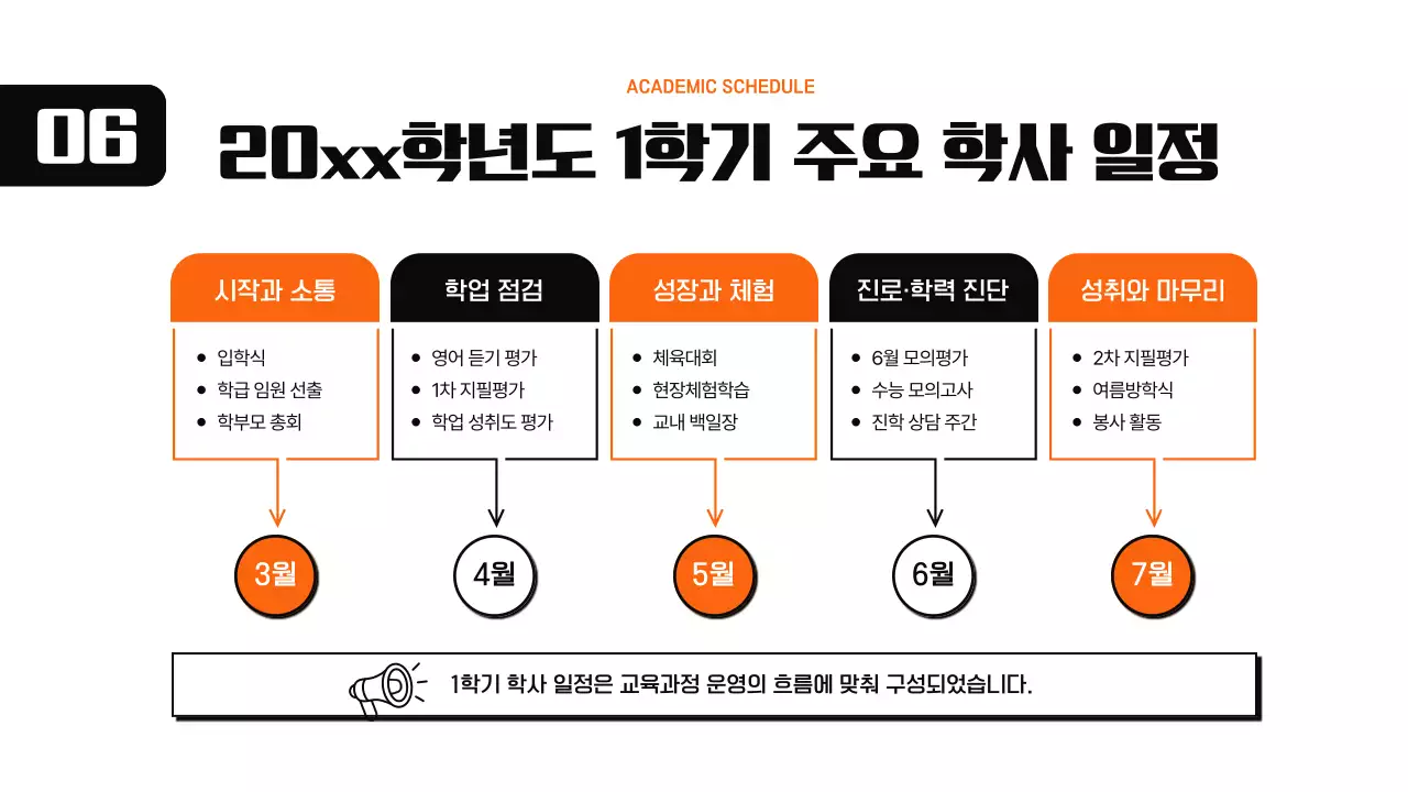 주황 심플 교육 회의 안내