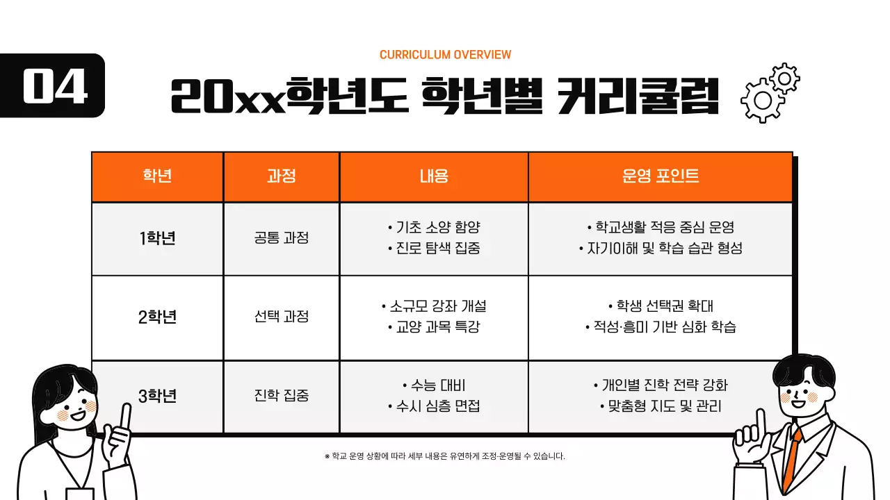 주황 심플 교육 회의 안내