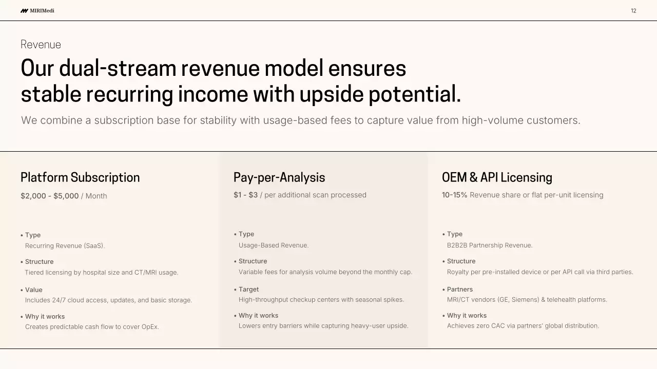 베이지색 모던 AI 프레젠테이션