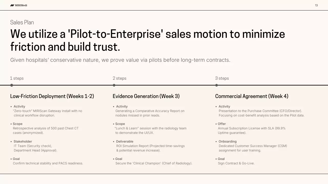 베이지색 모던 AI 프레젠테이션
