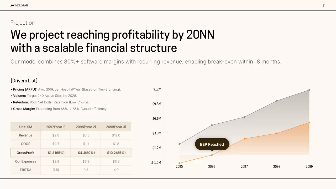 베이지색 모던 AI 프레젠테이션