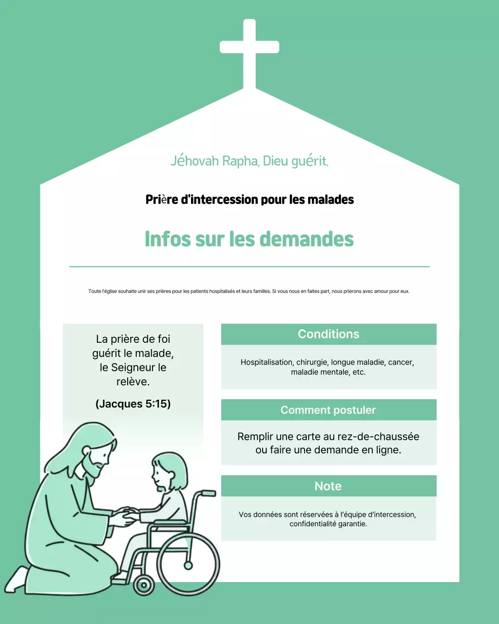 Guide de prière simple de Mint