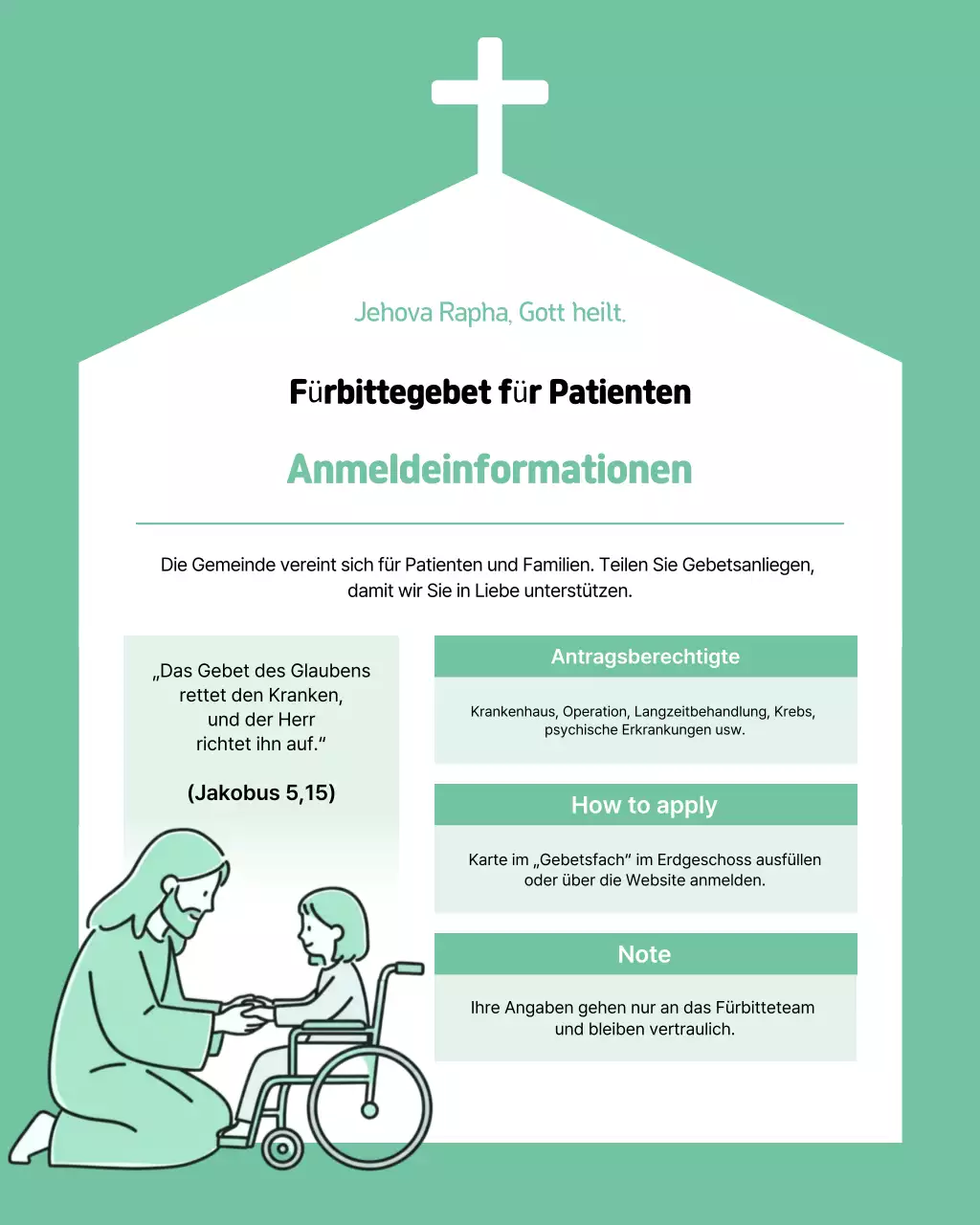 Einfacher Gebetsleitfaden von Mint