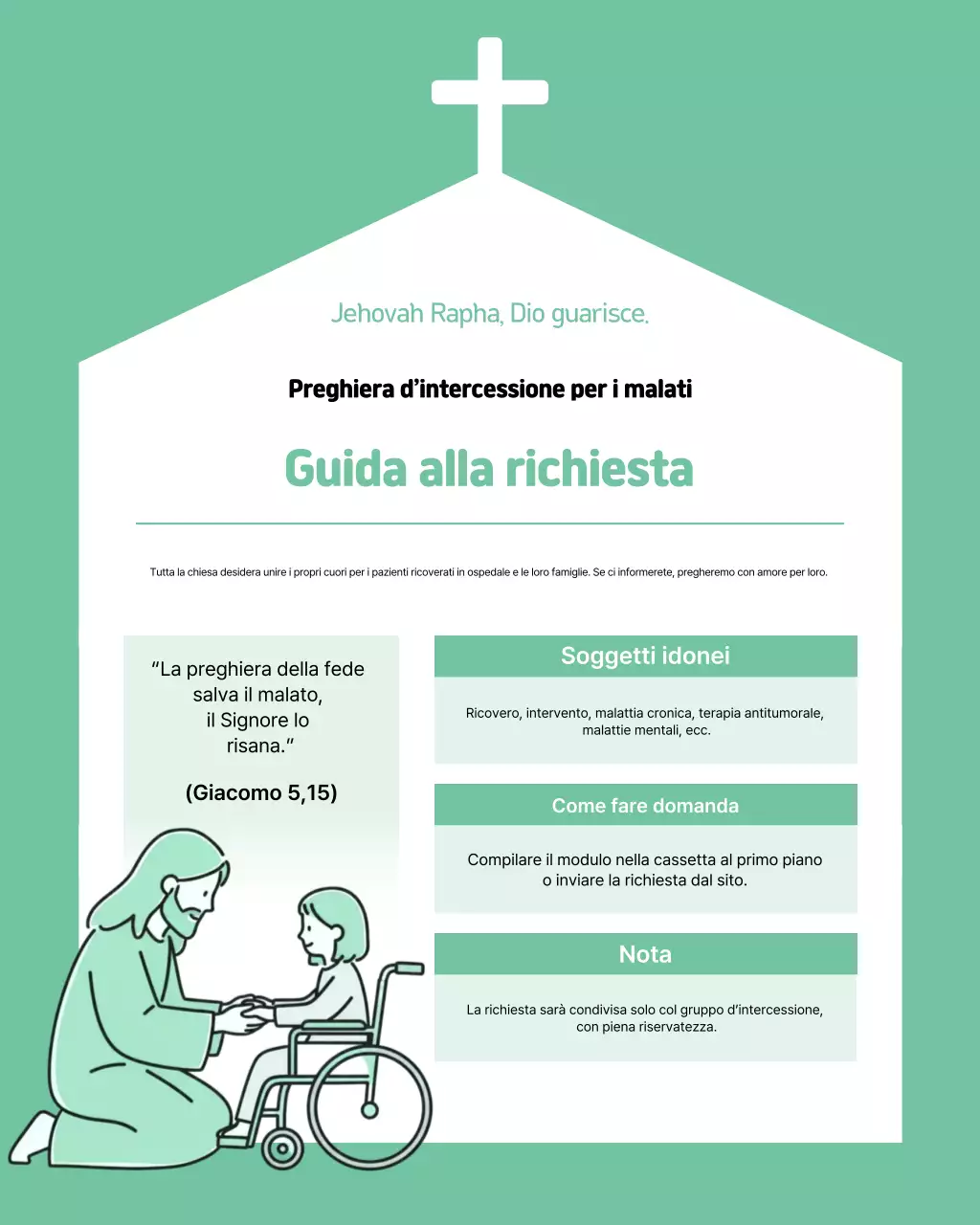 Guida alla preghiera semplice di Mint