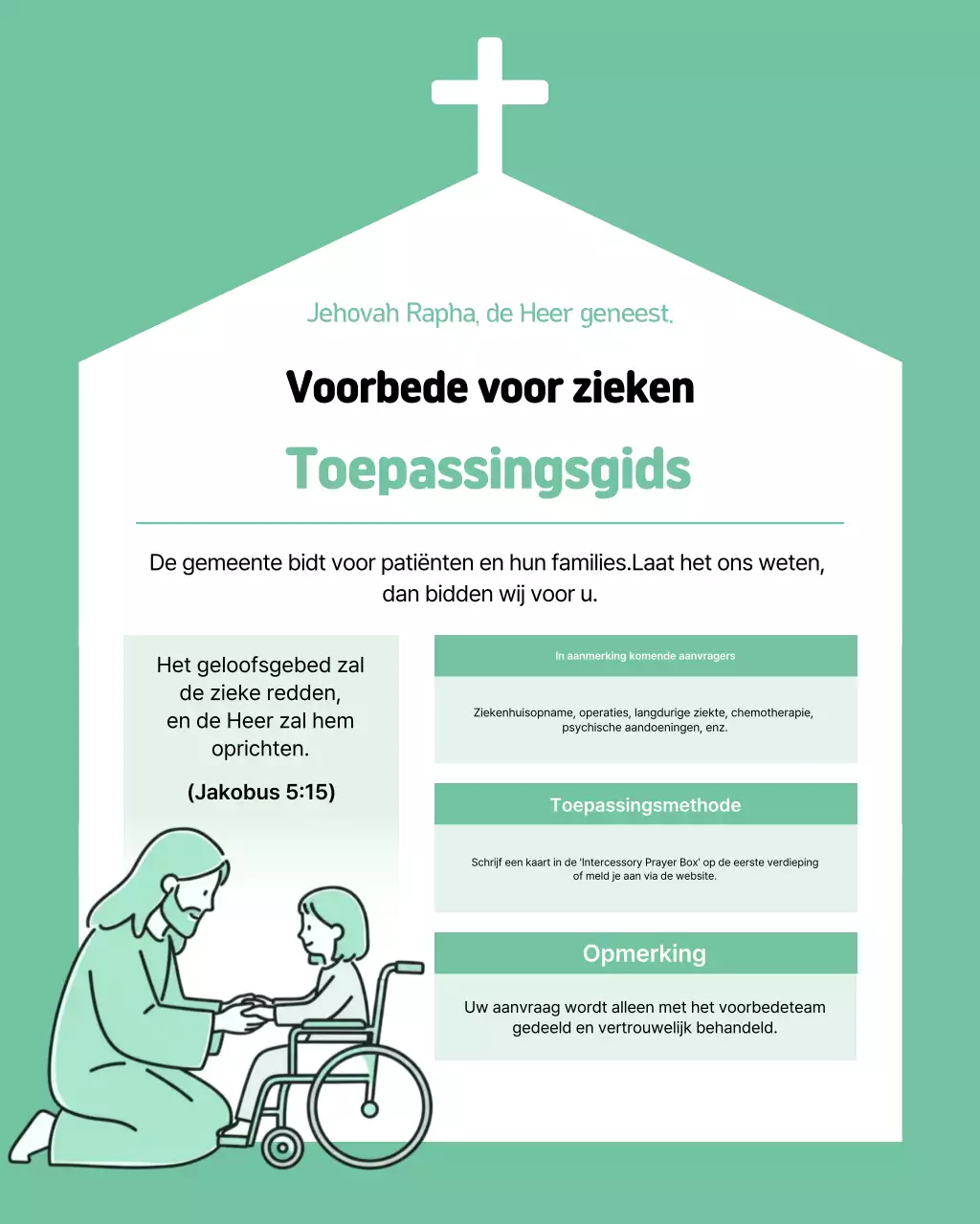 Eenvoudige gebedsgids van Mint