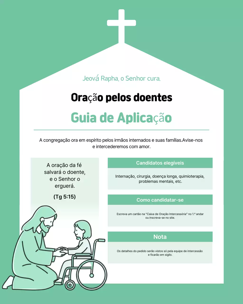 Guia de Oração Simples da Hortelã