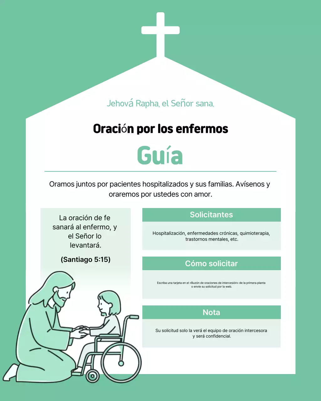 Guía de oración sencilla de Mint