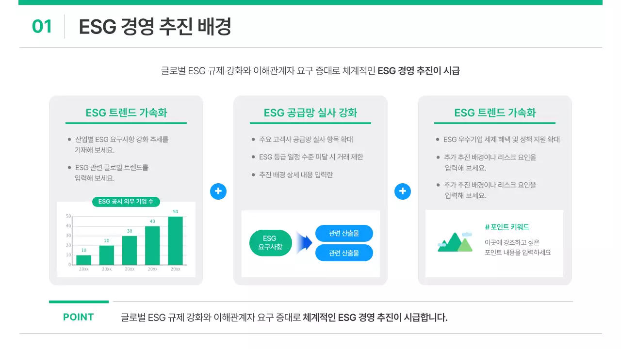 흰색과 초록의 심플한 기업 ESG 기획서