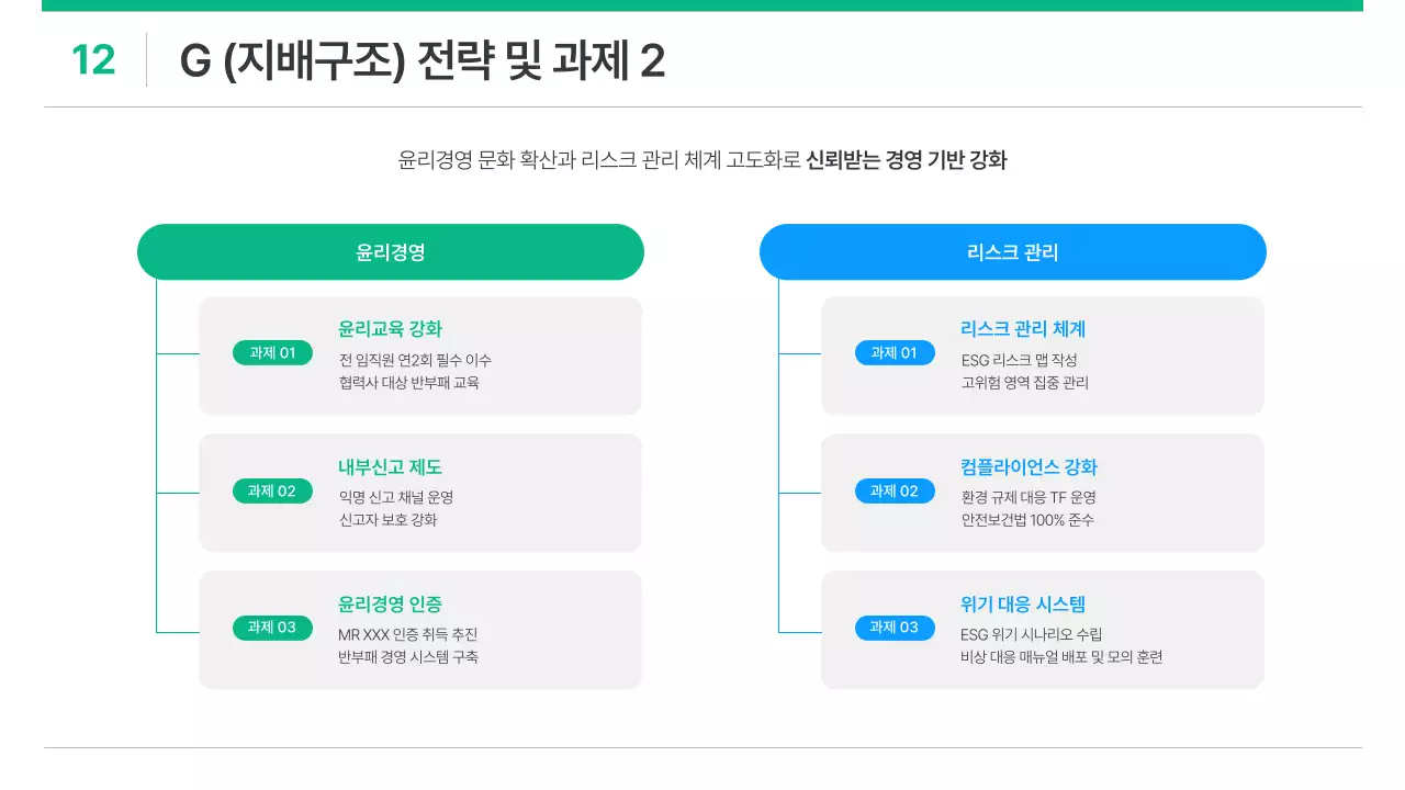 흰색과 초록의 심플한 기업 ESG 기획서