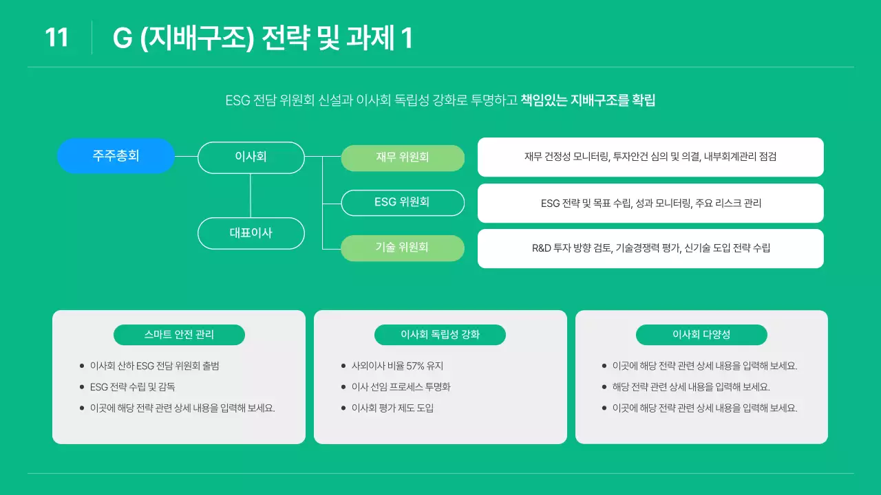 흰색과 초록의 심플한 기업 ESG 기획서