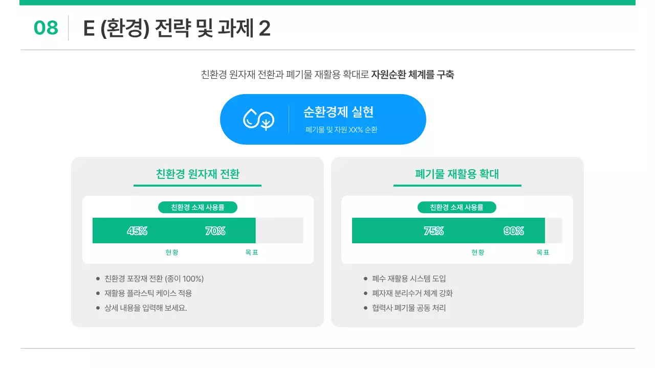 흰색과 초록의 심플한 기업 ESG 기획서