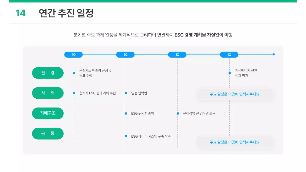 흰색과 초록의 심플한 기업 ESG 기획서