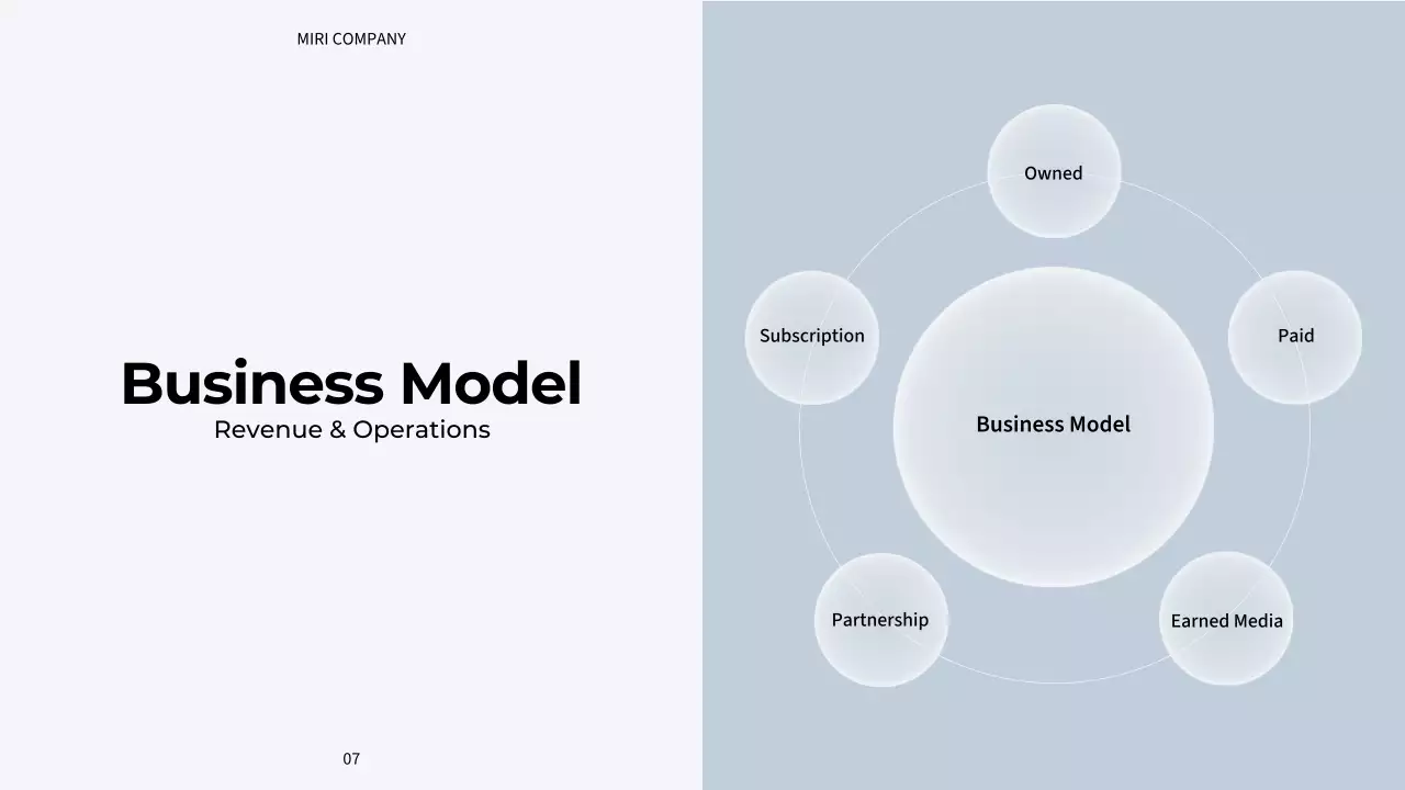 회색 모던 마케팅 프레젠테이션