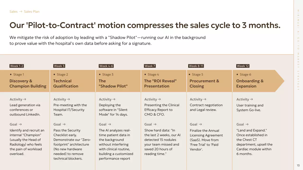 베이지 미니멀 GTM 전략 기획 프레젠테이션