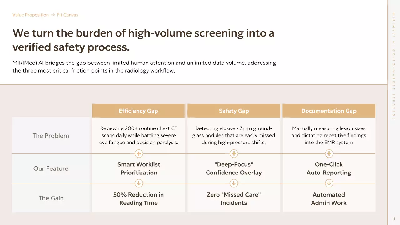 베이지 미니멀 GTM 전략 기획 프레젠테이션