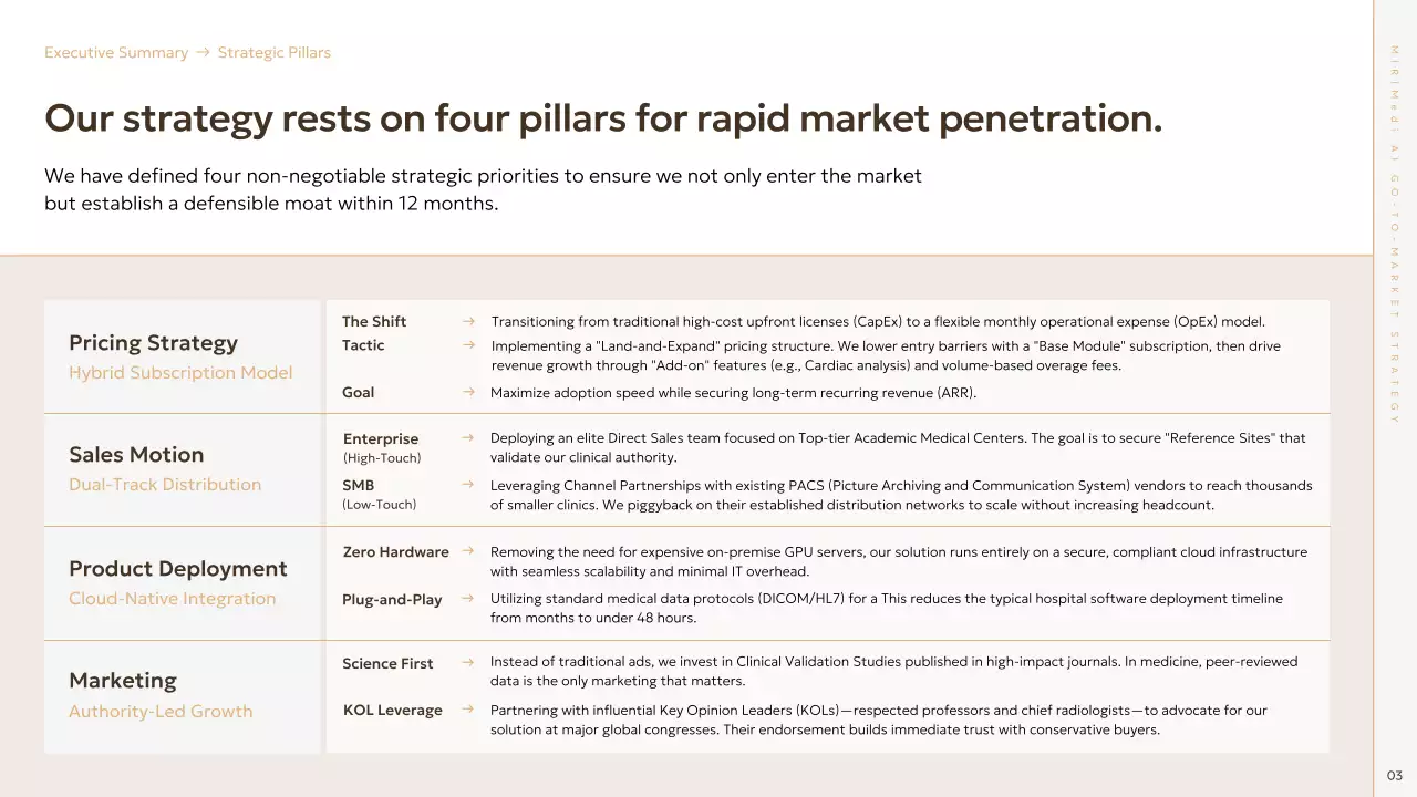 베이지 미니멀 GTM 전략 기획 프레젠테이션