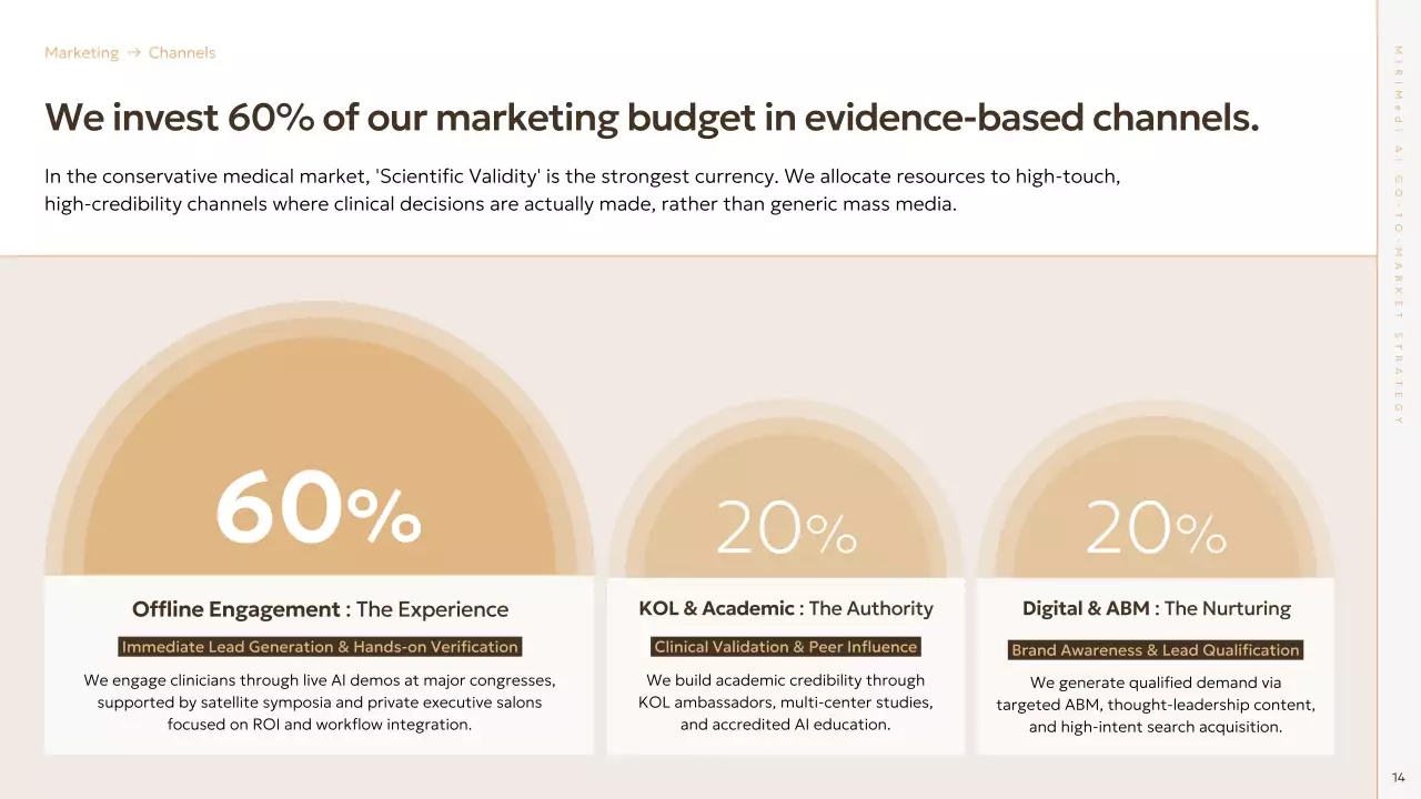 베이지 미니멀 GTM 전략 기획 프레젠테이션