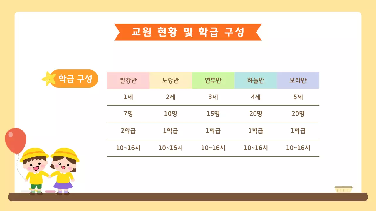 노랑 아기자기한 유치원 오리엔테이션 안내