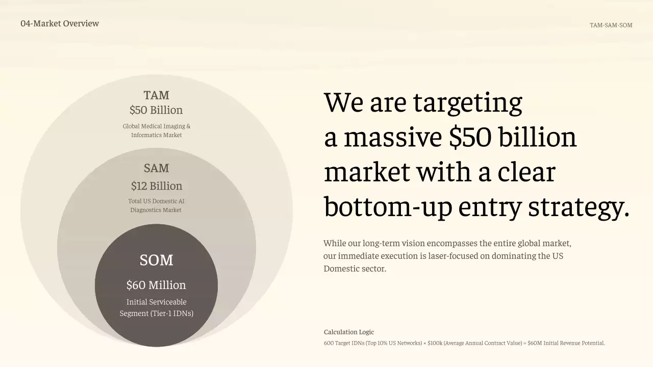 베이지 미니멀 AI 기술 프레젠테이션