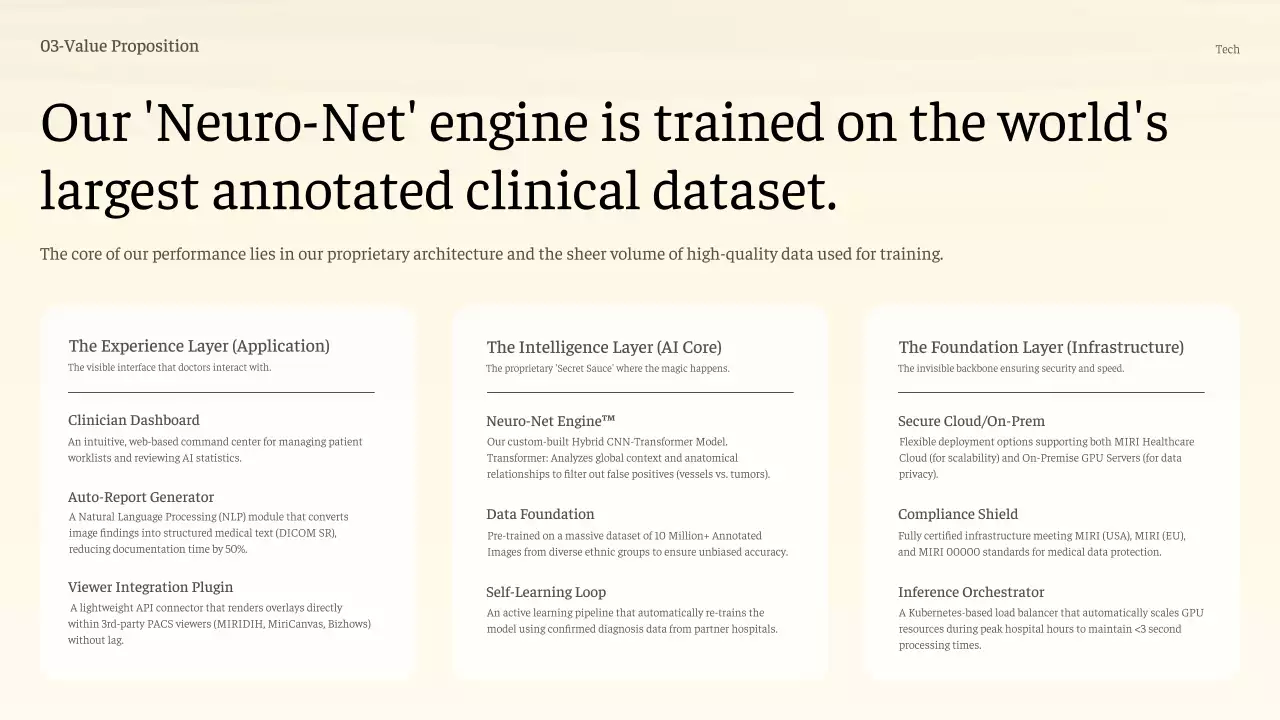 베이지 미니멀 AI 기술 프레젠테이션