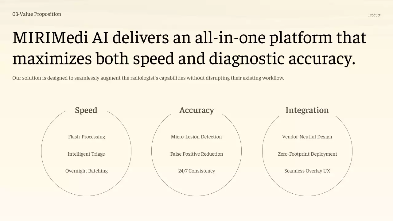 베이지 미니멀 AI 기술 프레젠테이션
