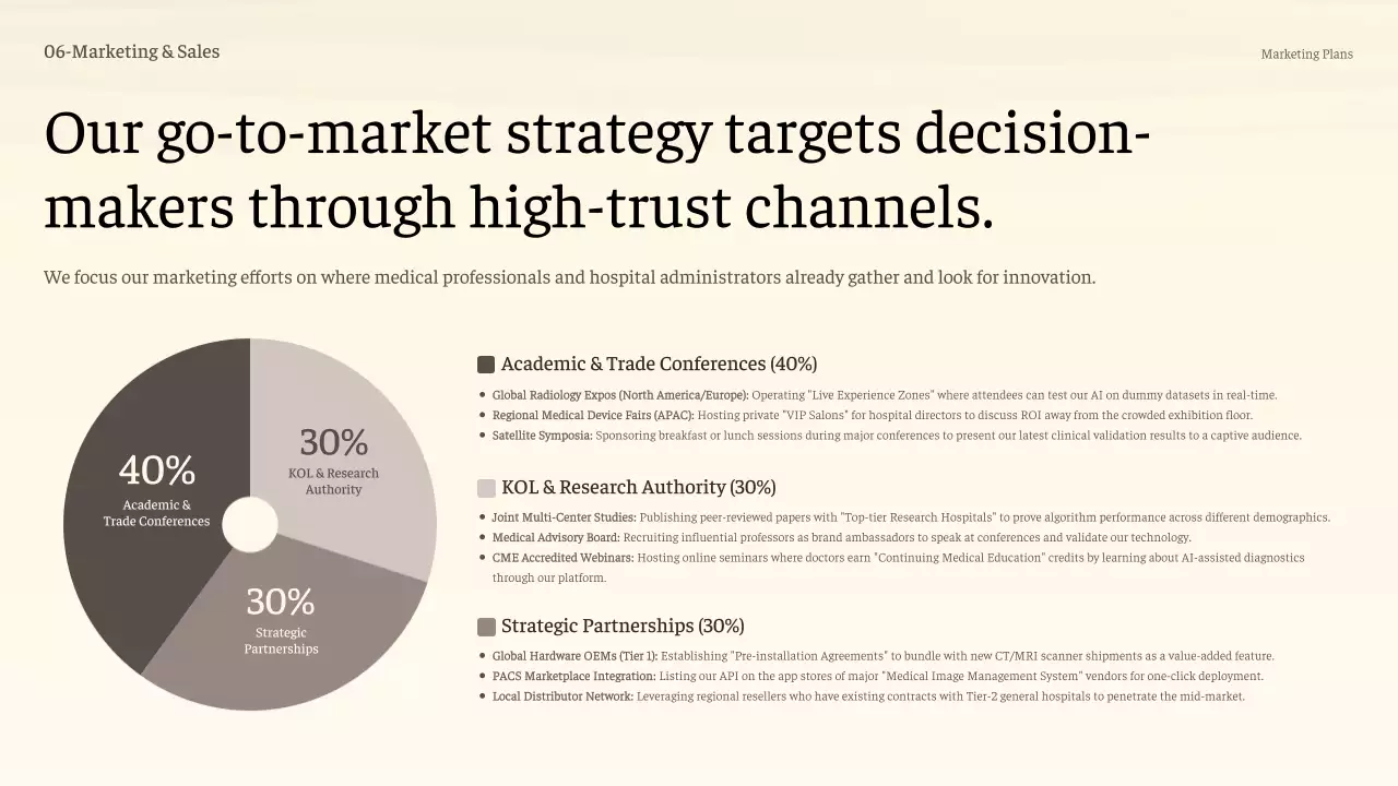 베이지 미니멀 AI 기술 프레젠테이션