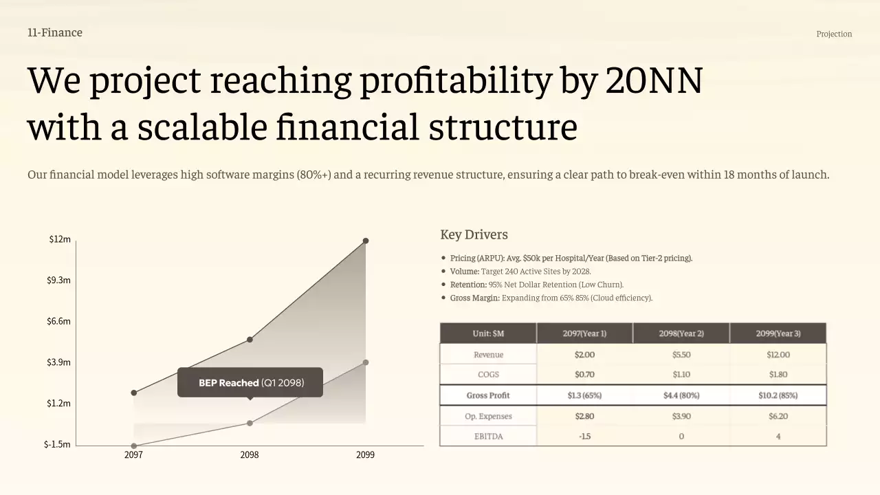 베이지 미니멀 AI 기술 프레젠테이션