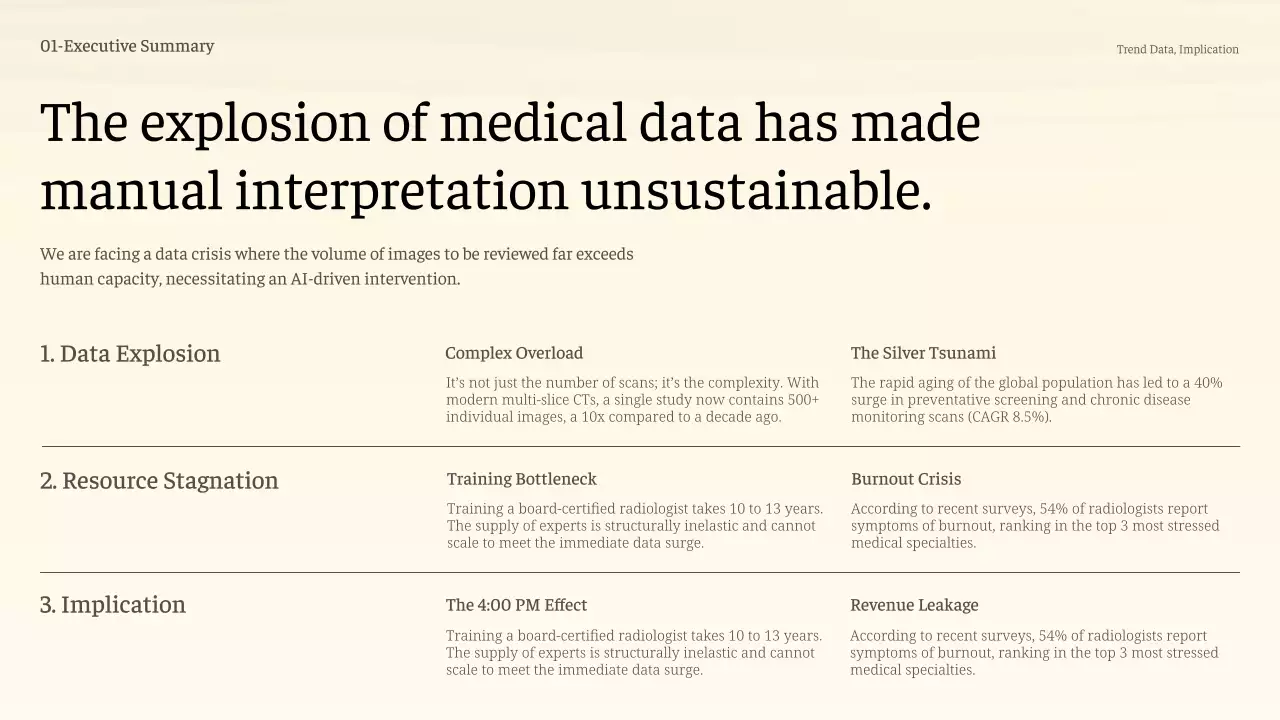 베이지 미니멀 AI 기술 프레젠테이션