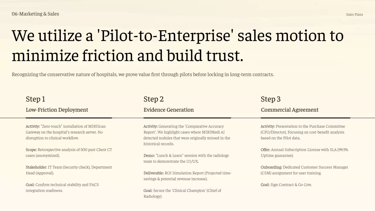 베이지 미니멀 AI 기술 프레젠테이션