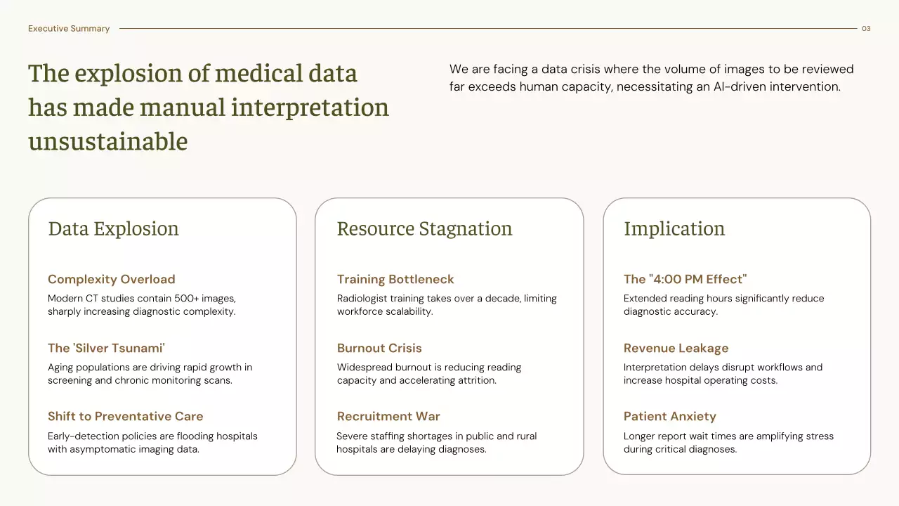 베이지색 최소 방사선 진단 가이드