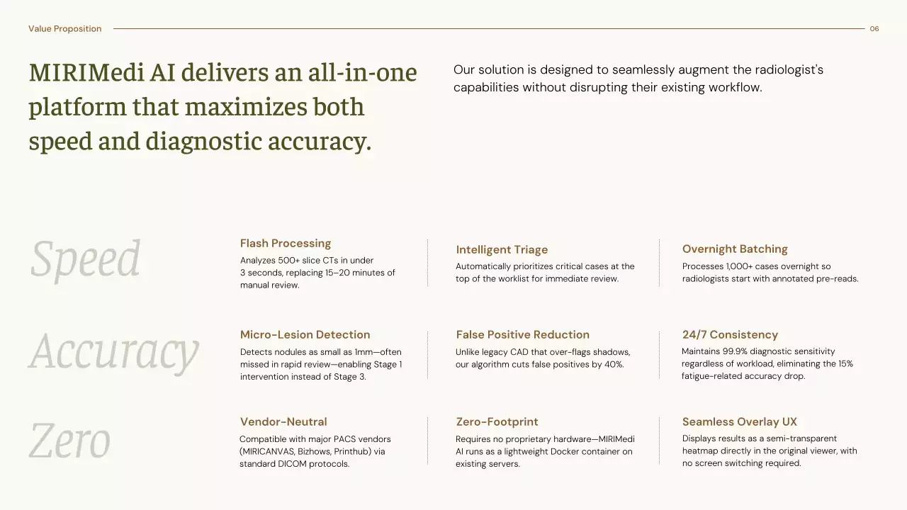 베이지색 최소 방사선 진단 가이드