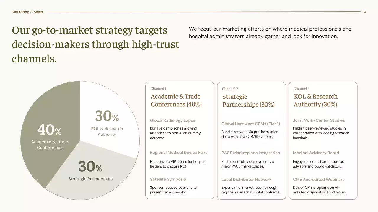 베이지색 최소 방사선 진단 가이드