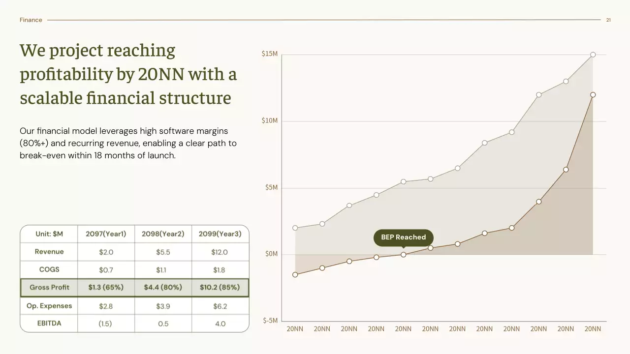 베이지색 최소 방사선 진단 가이드