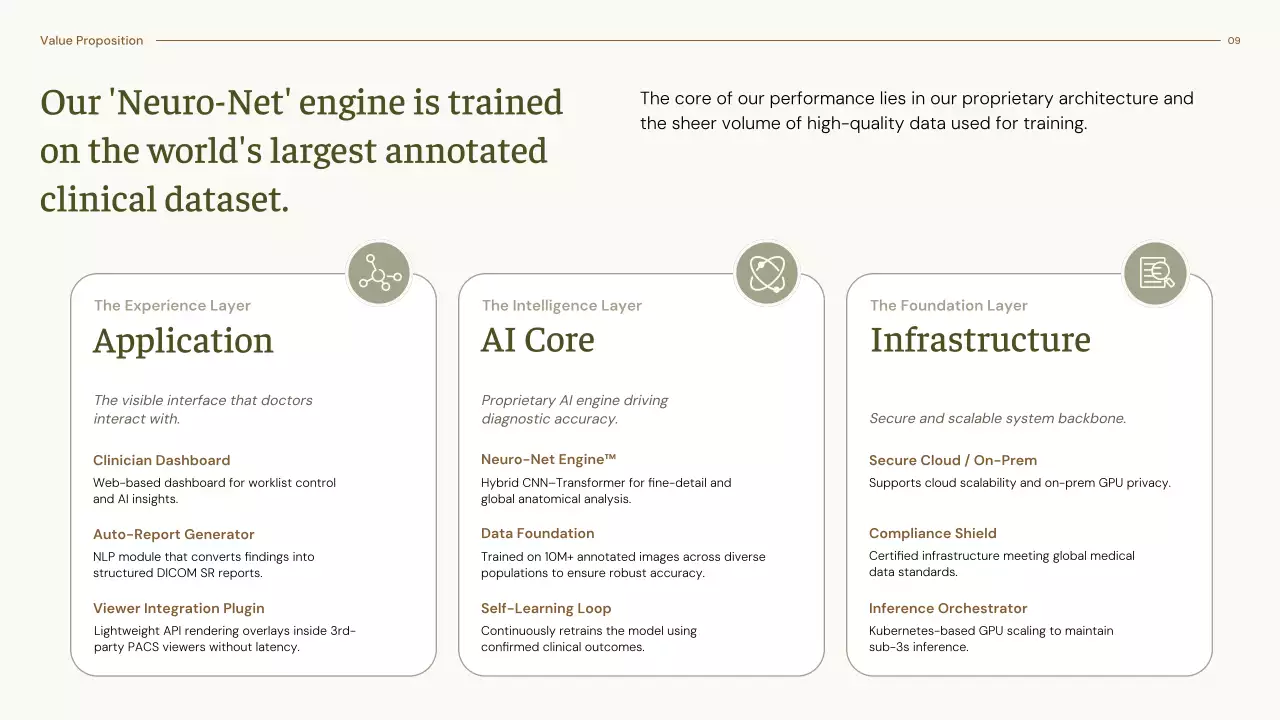 베이지색 최소 방사선 진단 가이드