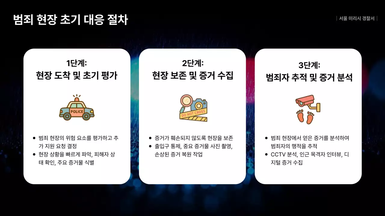 빨강 심플 경찰교육 자료 안내