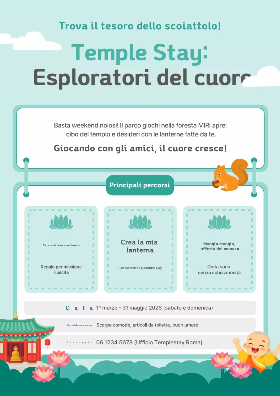 Guida al team di esplorazione mentale della foresta pulita di Mint