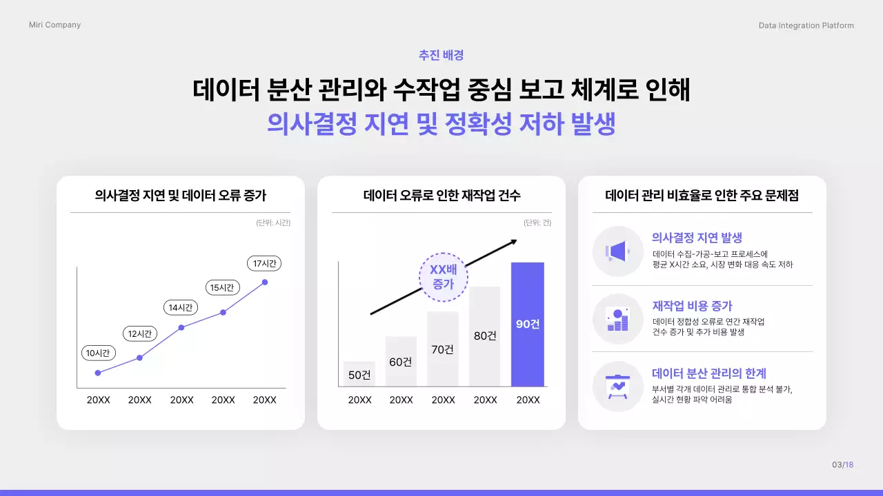 보라색 깔끔 데이터 통합 플랫폼 제안서
