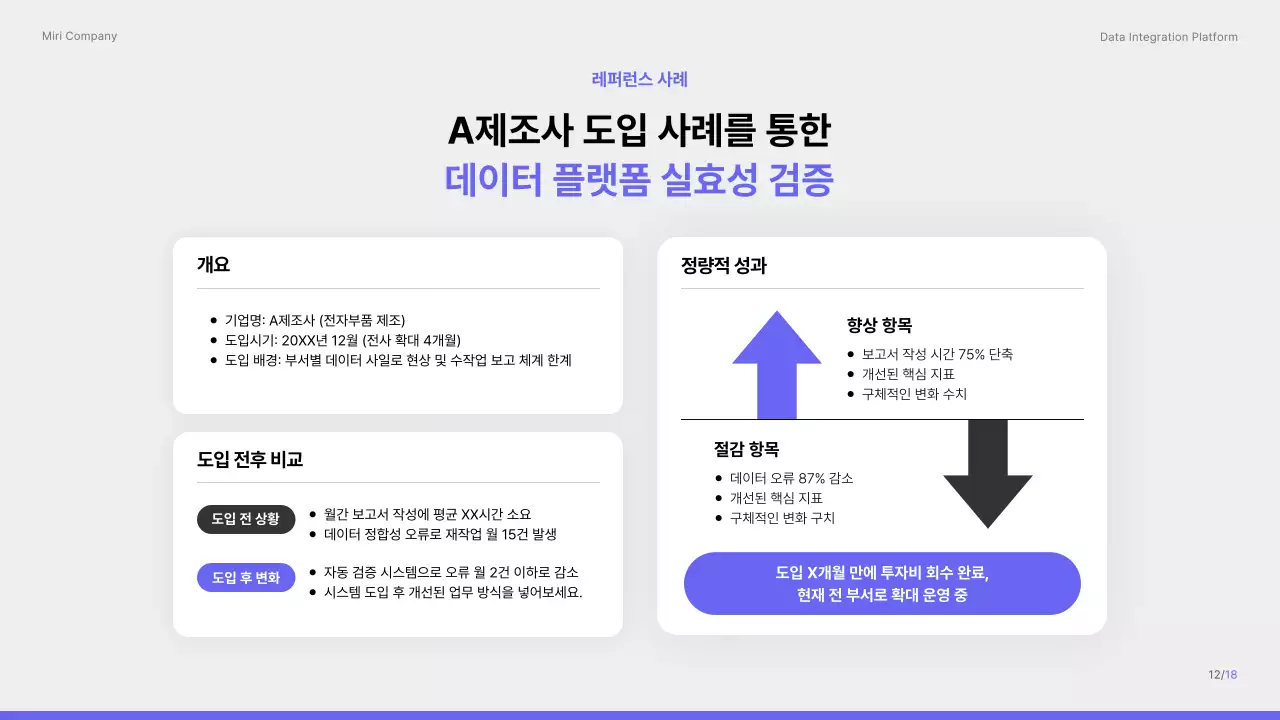 보라색 깔끔 데이터 통합 플랫폼 제안서