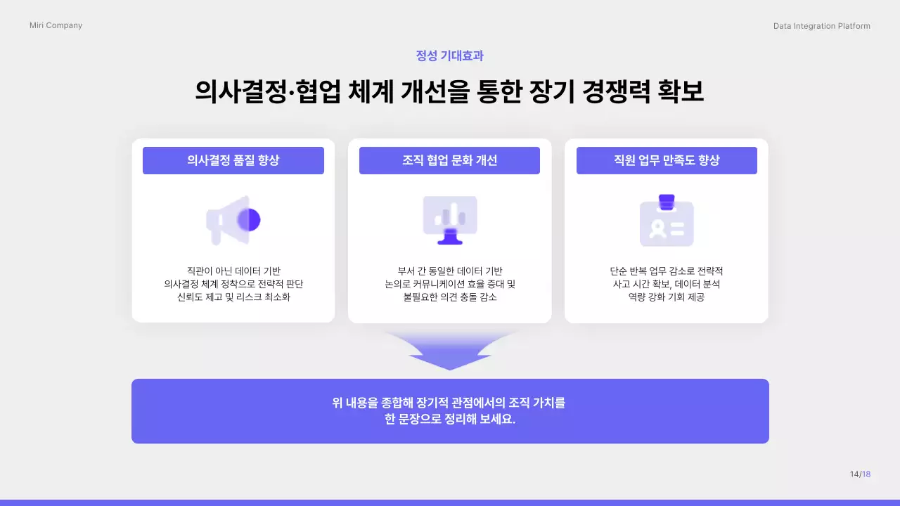 보라색 깔끔 데이터 통합 플랫폼 제안서