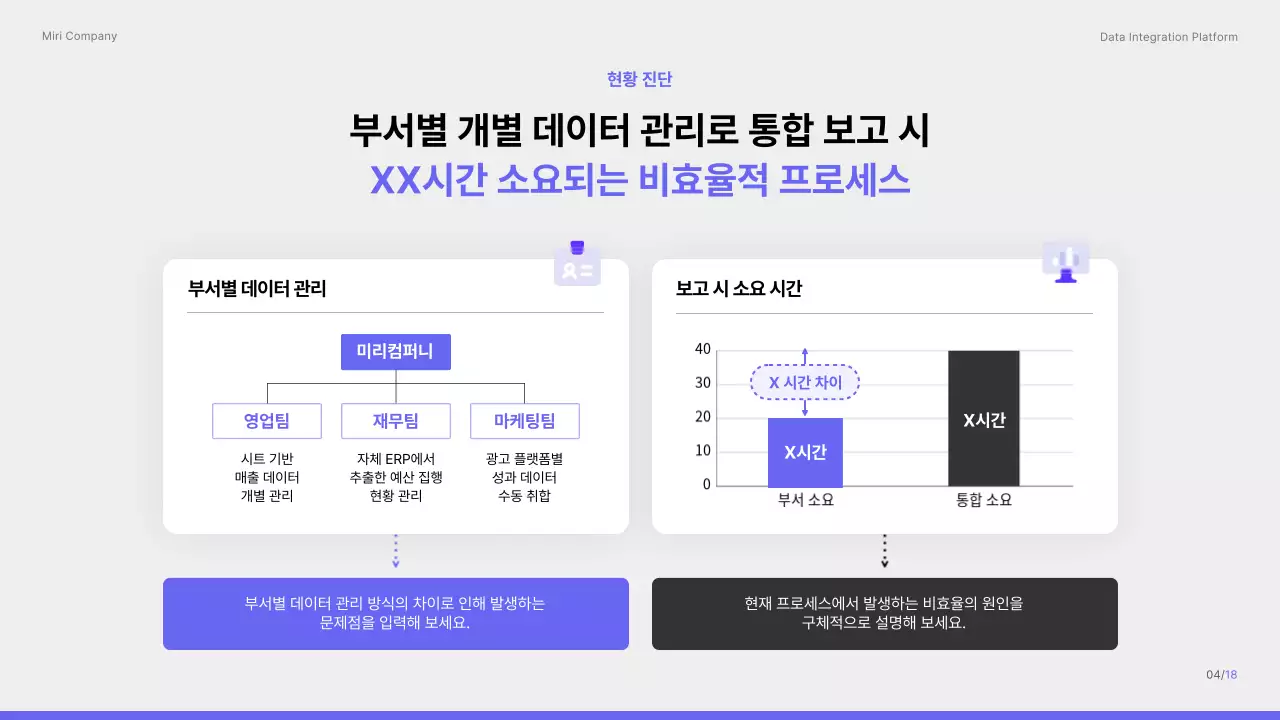 보라색 깔끔 데이터 통합 플랫폼 제안서