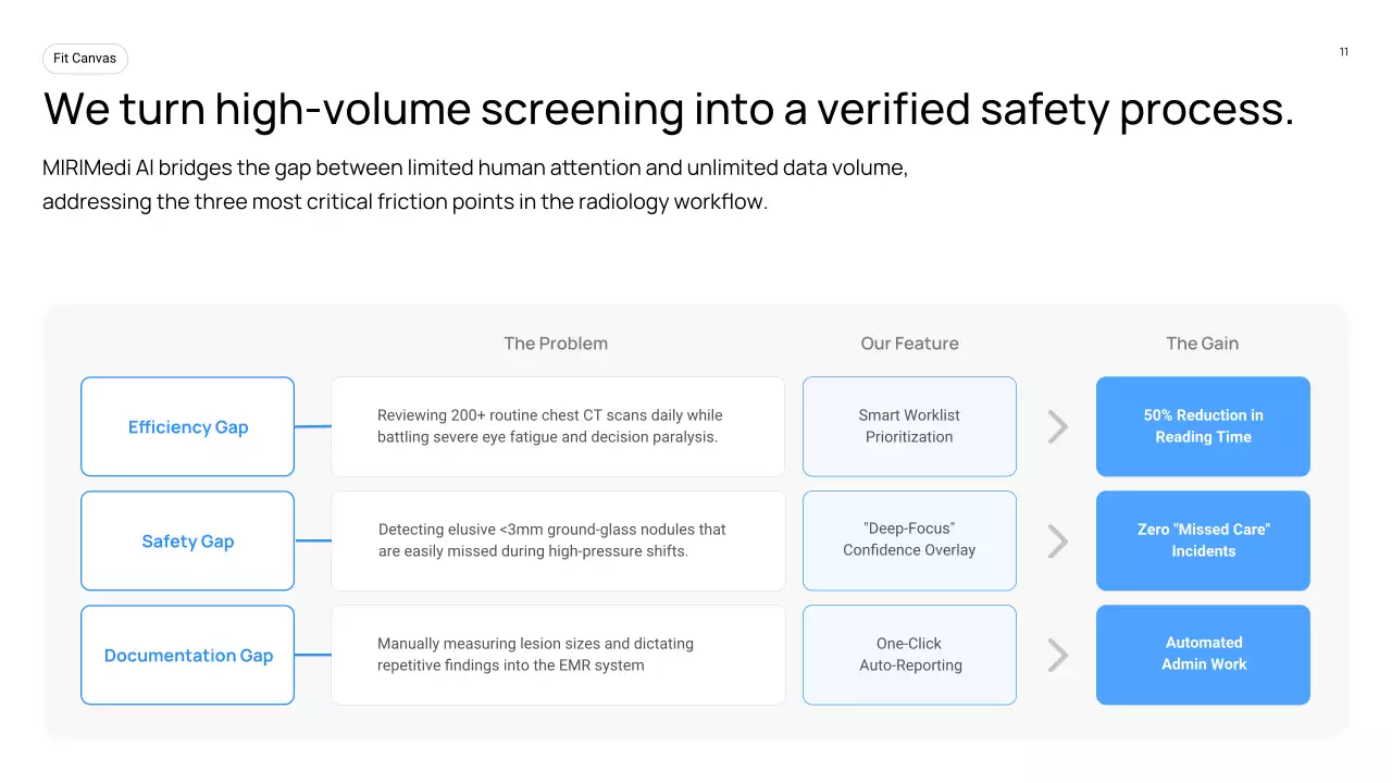 블루 모던 비즈니스 프레젠테이션