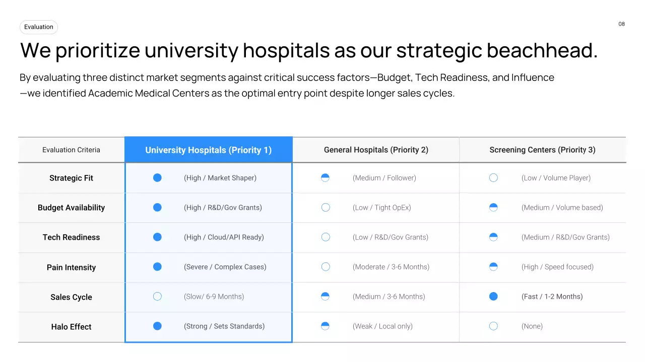 블루 모던 비즈니스 프레젠테이션