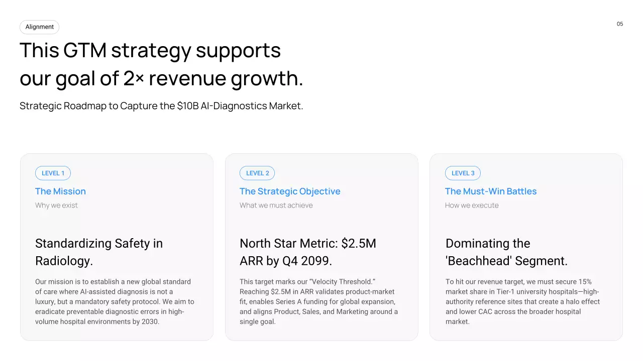 블루 모던 비즈니스 프레젠테이션