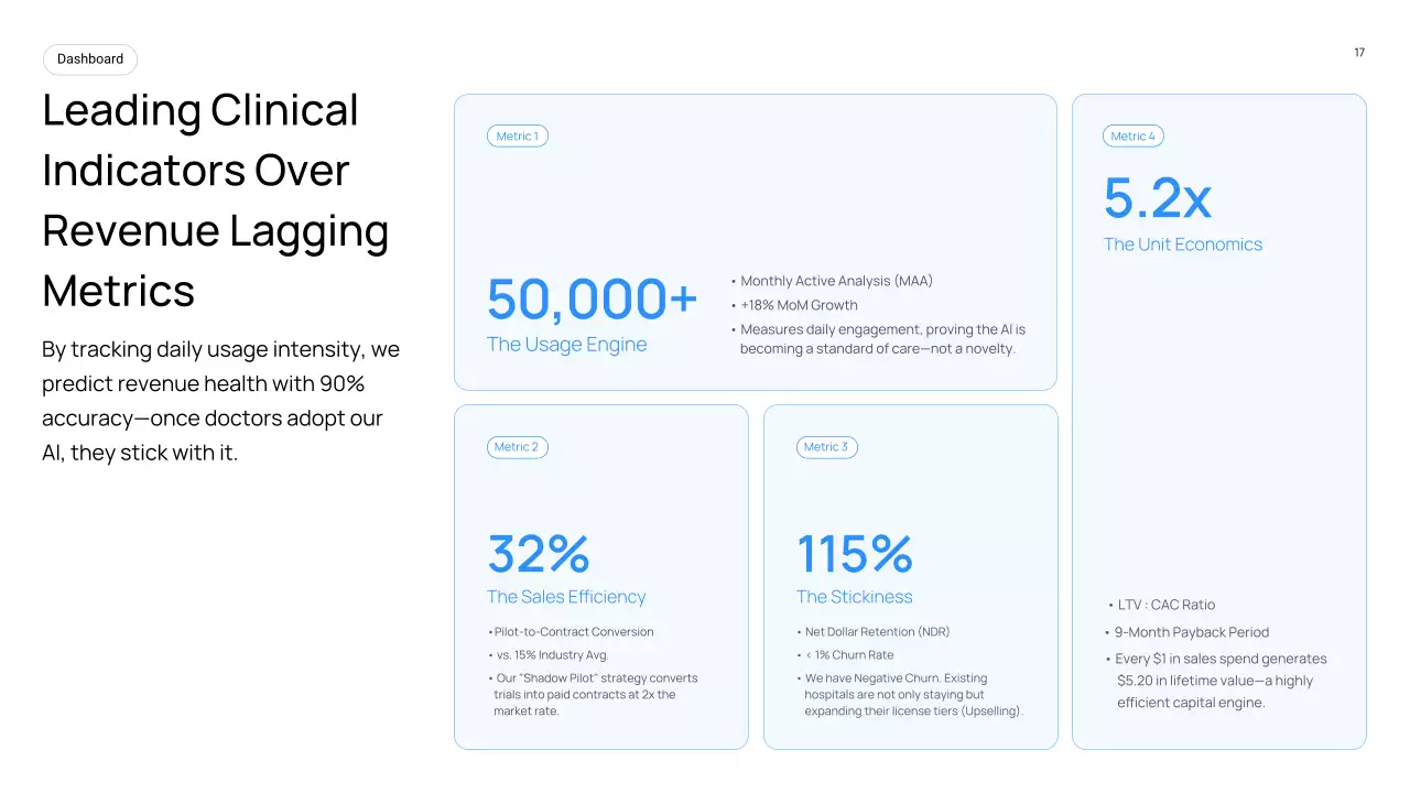 블루 모던 비즈니스 프레젠테이션