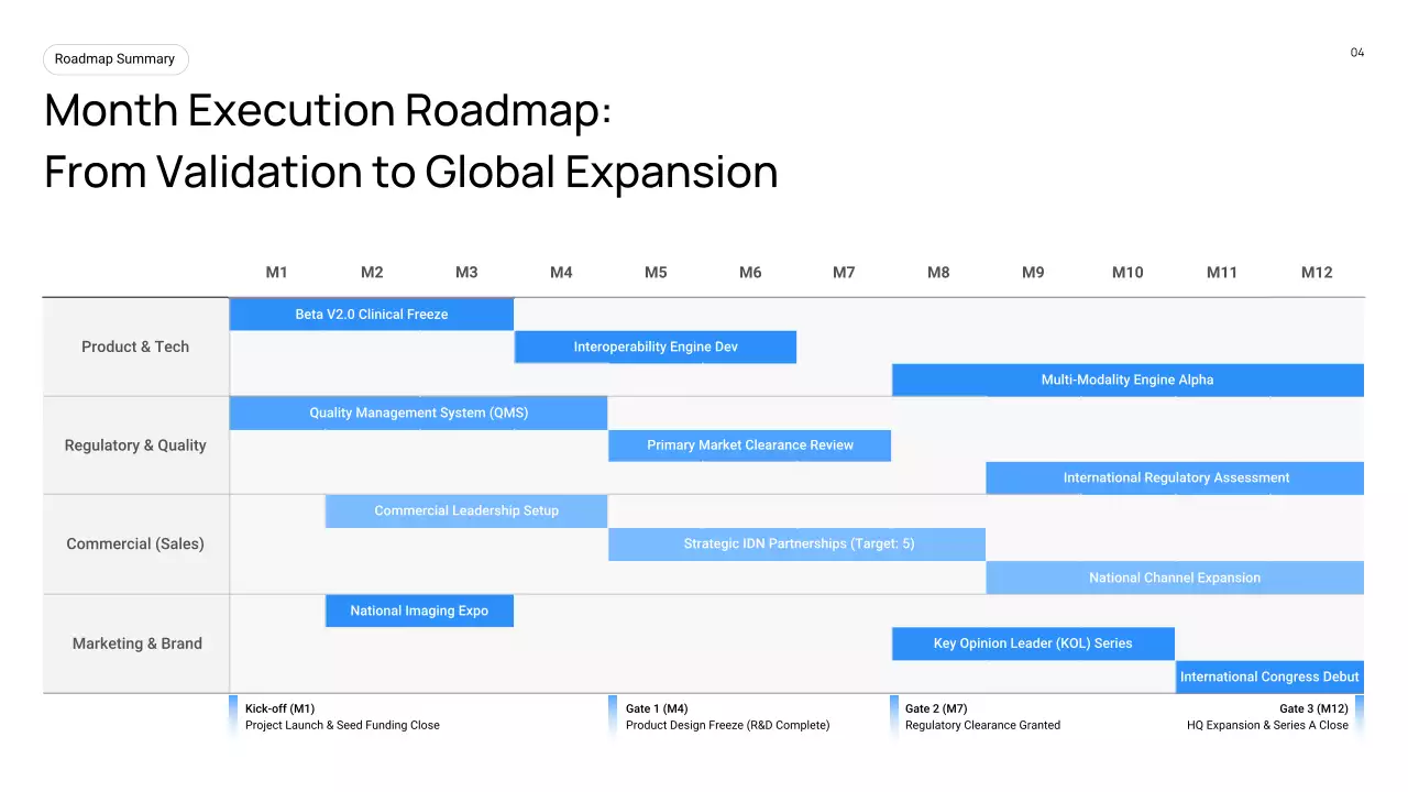 블루 모던 비즈니스 프레젠테이션