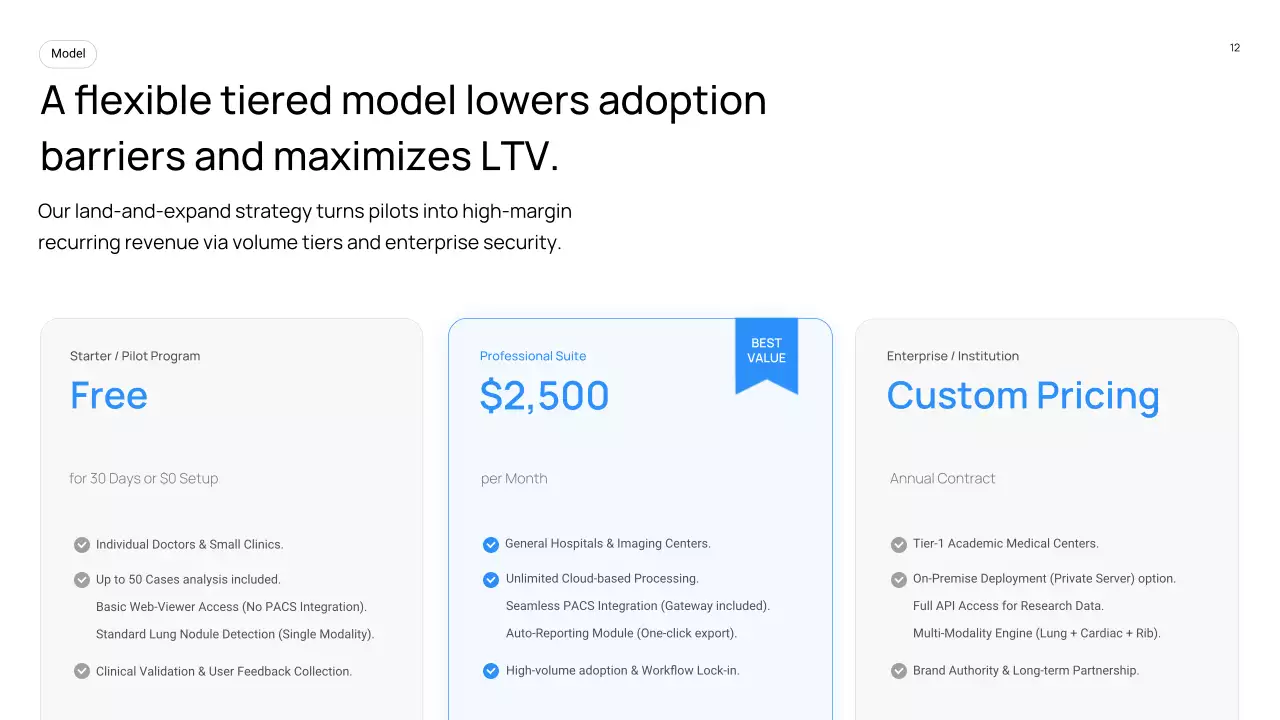 블루 모던 비즈니스 프레젠테이션