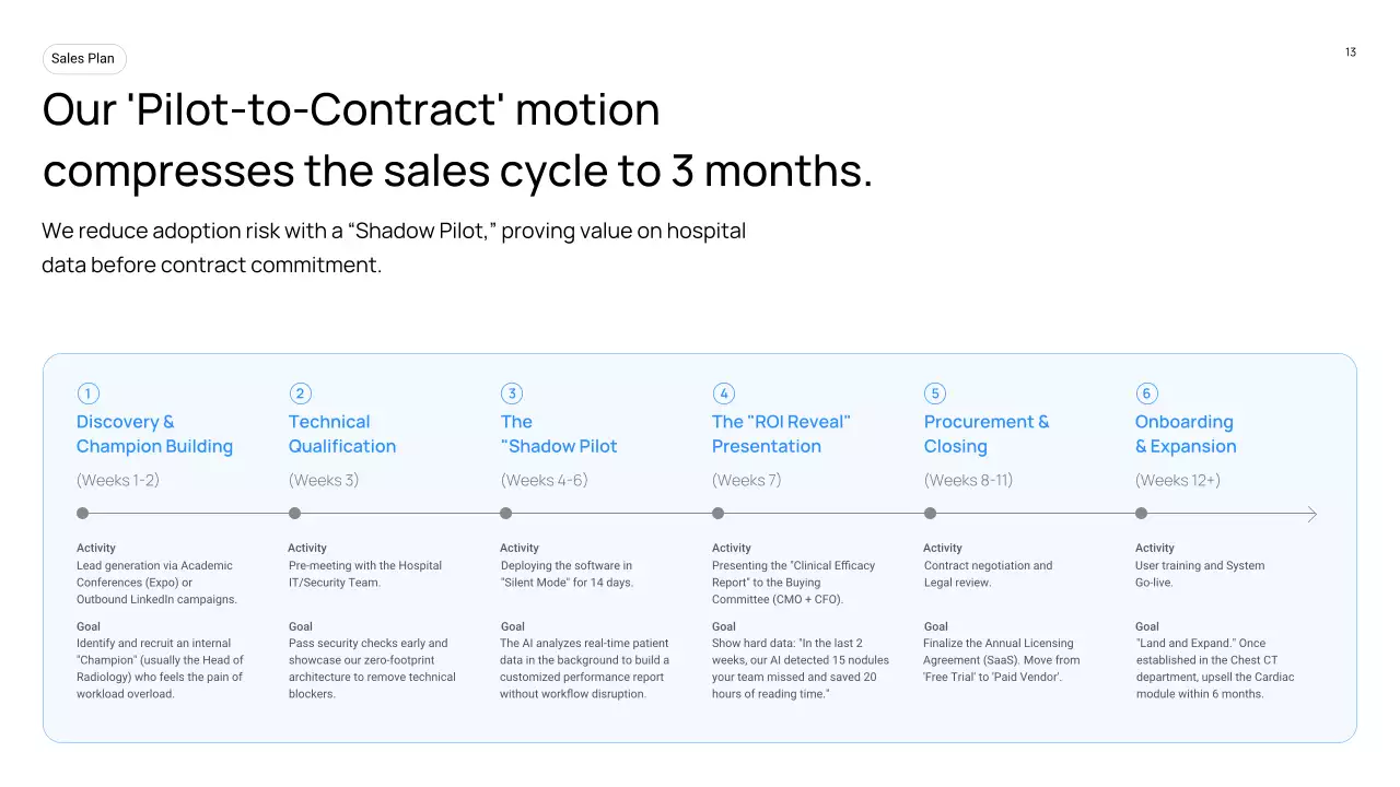 블루 모던 비즈니스 프레젠테이션