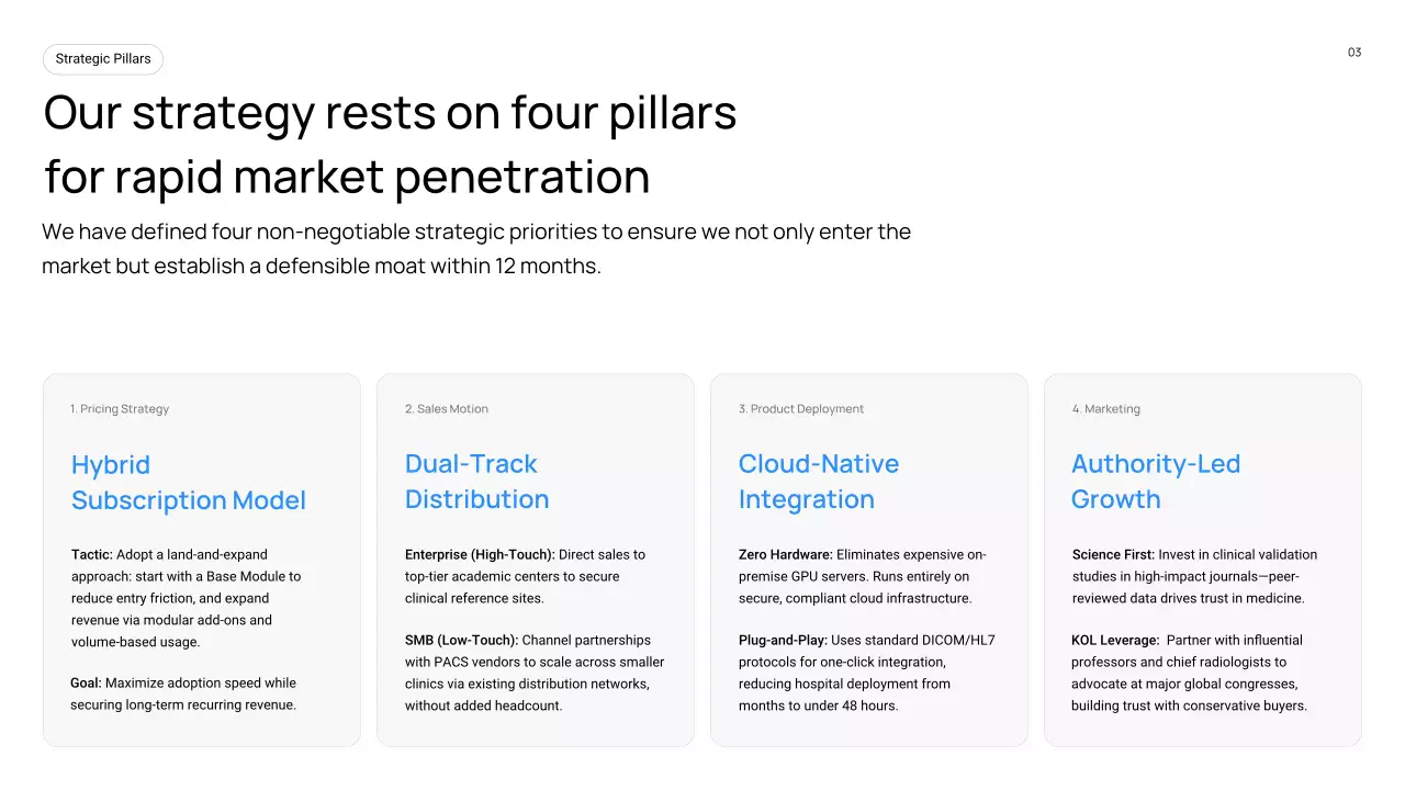 블루 모던 비즈니스 프레젠테이션
