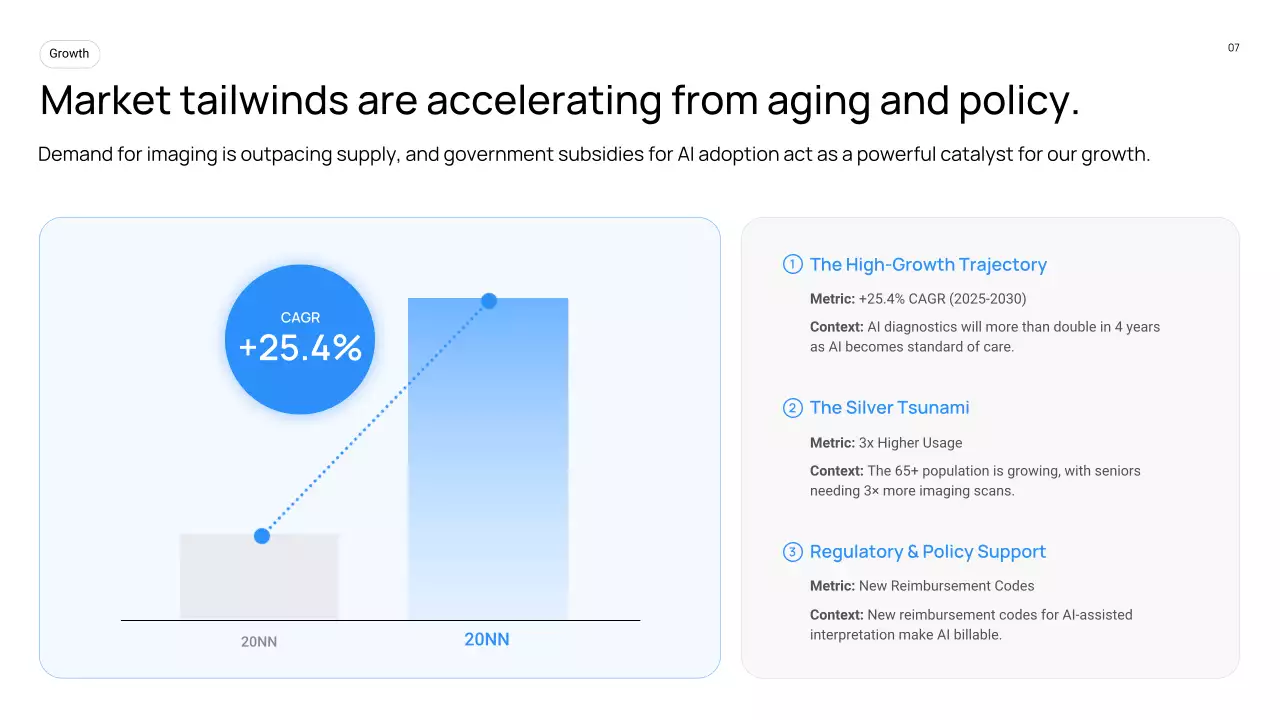 블루 모던 비즈니스 프레젠테이션